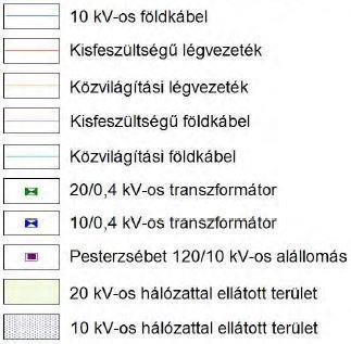 (véleményezési szakasz) Gázhálózat A vizsgált területen lévő gázellátást a