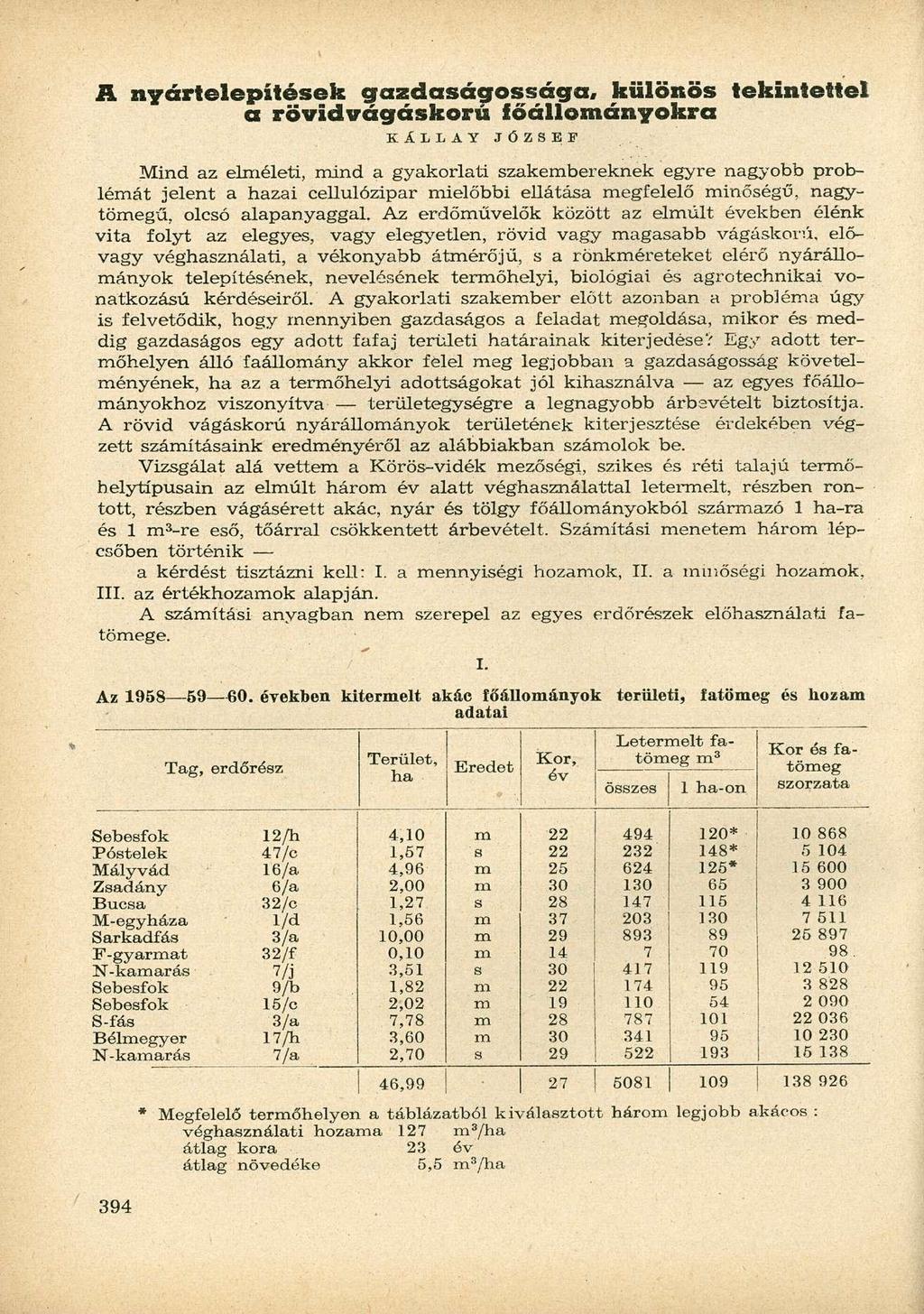 A nyártelepítések gazdaságossága, különös tekintettel a rövidvágáskorú főálloány okra K Á L L A Y JÓZSEF Mind az eléleti, ind a gyakorlati szakebereknek egyre nagyobb probléát jelent a hazai