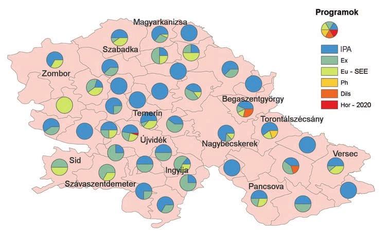 298 Tájak, régiók, települések térben és időben 1.