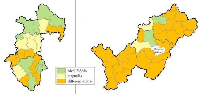 XXX. számú melléklet Jövedelemegyenlőtlenségi tendenciák a vizsgált régiók kistérségeiben 1988 és 2007 között (saját szerkesztés a PM-APEH és a KSH adatai alapján) 1000 Ft 800 % 14,0 700 600 500 400