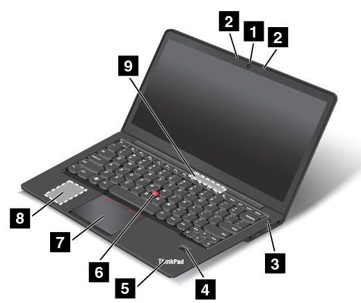 1. fejezet Termék áttekintése Ez a fejezet ismerteti a csatlakozók elhelyezkedését, a fontos termékcímkék helyét, a számítógép funkcióit, specifikációit, működési környezetét, valamint az előre