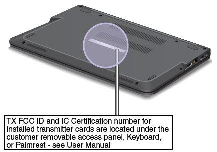 Egyes modellek esetében a Lenovo a számítógép hátsó borításán biztosítja az FCC ID-azonosító és IC-tanúsítvány számának címkéjének helyére vonatkozó információkat.