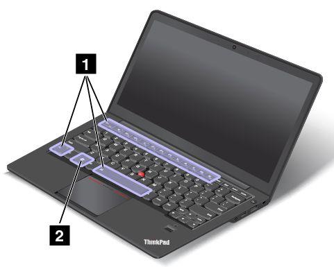 Művelet Nagyítás Érintéses mozdulat (csak érintőképernyős modellek) Mozgassa két ujját egymástól távolítva. Egérművelet Nyomja meg a Ctrl billentyűt, miközben az egér görgőjével előrefelé görget.