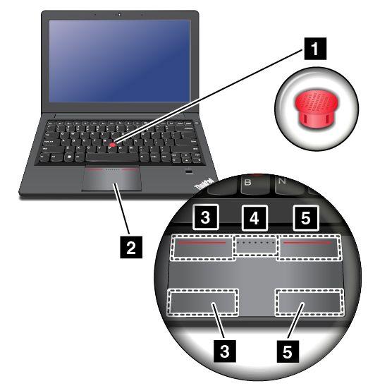 2 Windows billentyű Windows 7 operációs rendszer esetén a Start menü megnyitásához nyomja meg a Windows gombot.