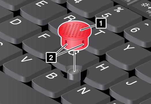 A ThinkPad mutatóeszköz személyre szabásához tegye a következőket: 1. Nyissa meg a Vezérlőpultot. 2. Kattintson a Hardver és hang Egér ThinkPad lehetőségre. 3.