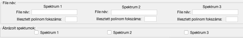 Kísérleti eszközök és módszerek 3.5.