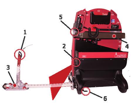 www.ergopack.de Speciális kiegészítők További kiegészítők Rögzítés a talajhoz Stationary Sledge Tunnel el, vagy Mobile Sledge Tunnel Station al. 1.