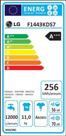 4. Barátunknak segítünk mosógépet választani, melynél lényeges szempont a környezetvédelem. Az energiacímke alapján mind az éves víz- és energiafogyasztást figyelembe vesszük.