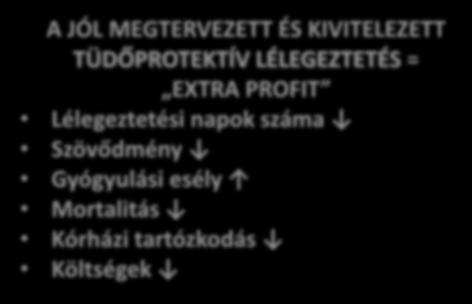 MEGFELELŐEN ÁTGONDOLT (ROSSZ)