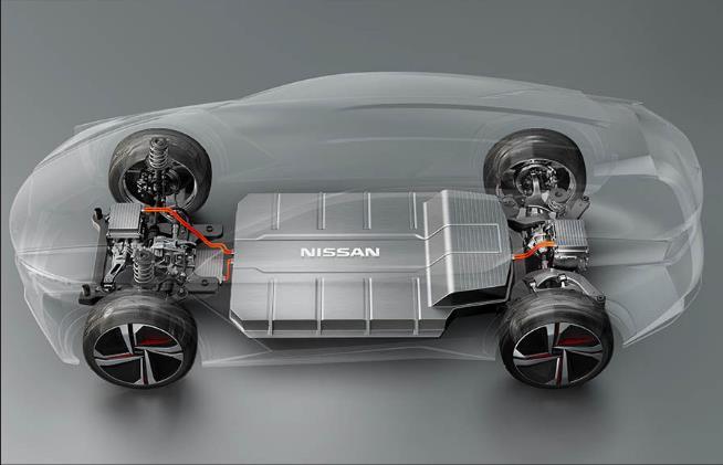 két elektromotoros, négykerék meghajtású tanulmányautó a Nissan új maximális