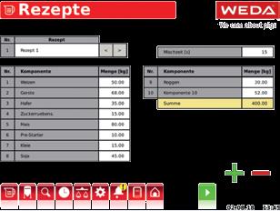 Nedves etetés Jellemzők Touch Screen