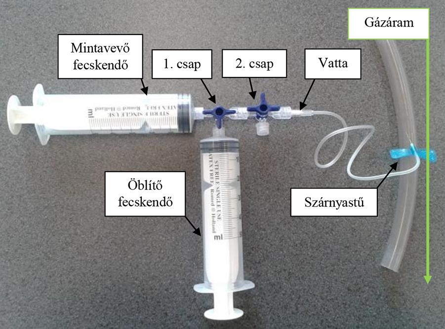 1. melléklet: A mintaelőkészítés és az elvégzett vizsgálatok, számítások 77. ábra.