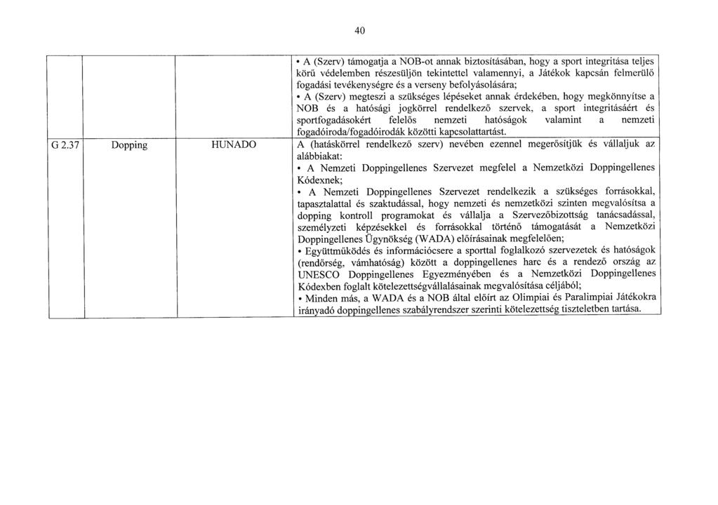 40 A (Szerv) támogatja a NOB-ot annak biztosításában, hogy a sport integritása telje s körű védelemben részesüljön tekintettel valamennyi, a Játékok kapcsán felmerül ő fogadási tevékenységre és a