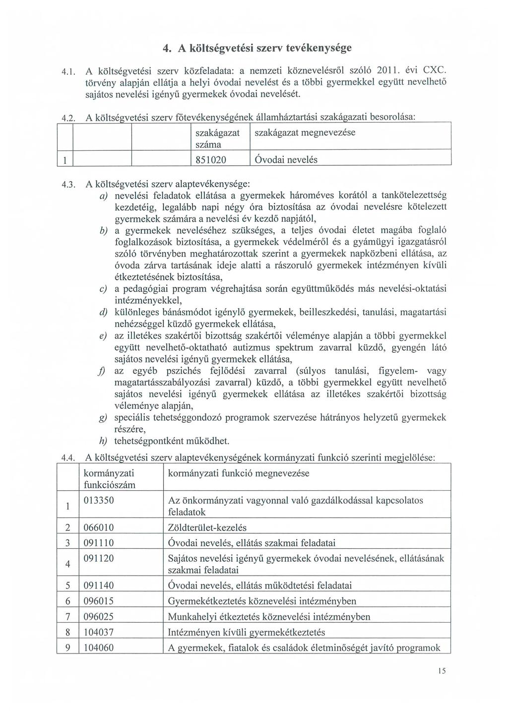 4. A költségvetési szerv tevékenysége 4.1. A költségvetési szerv közfeladata: a nemzeti köznevelésről szóló 2011. évi CXC.
