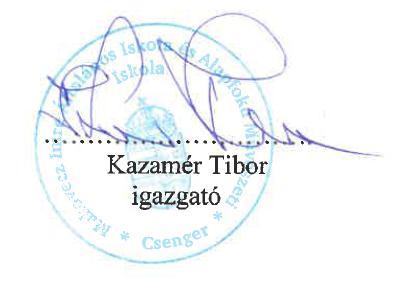 Iskolatörténeti emlékek gyűjtése Az iskola történetének legjelentősebb eseményeiről folyamatosan készülő írásos, fényképes feljegyzés, melyet a nevelőtestület egy megbízott tagja az informatikus -