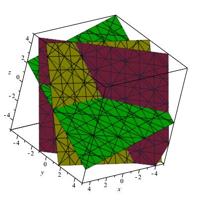 > s:=[2*x+3*y+z=2, 2*x+4*y+7*z=5, 3*x+10*y+5*z=7]: majd ábrázoljuk a hozzájuk tartozó síkokat: > plots:-implicitplot3d(s,x=-55,y=-55,z=-55, color=[red,green,yellow],axes=boxed); Az ábrán szépen