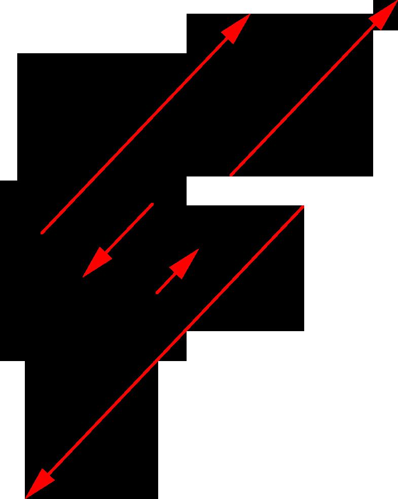 57 ábra Az a vektor és néhány skalárszorosa 2 (λ + µ)a = λa + µa, 3 (λµ)a = λ(µa), 4 1a = a Világos, hogy az a és b szabadvektorok pontosan akkor párhuzamosak, ha a = = λb teljesül valamely λ