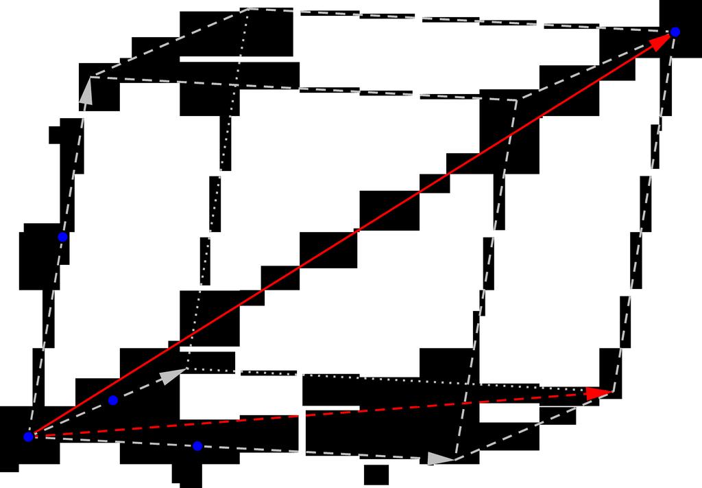 59 ábra Az a szabadvektor előállítása a b 1, b 2, b 3 szabadvektorok lineáris kombinációjaként = (x 1, x 2, x 3 ) és y = (y 1, y 2, y 3 ) vektorok összegének koordinátái (x 1 + y 1, x 2 + + y 2, x 3