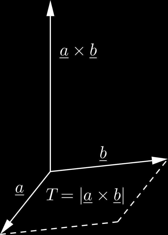 vektorhármas valóban bázisa a térnek Továbbá könnyű látni, hogy az első két feltételnek pontosan két szabadvektor tesz eleget, melyek egymás ellentettjei E kettő közül pontosan az egyik tesz eleget a