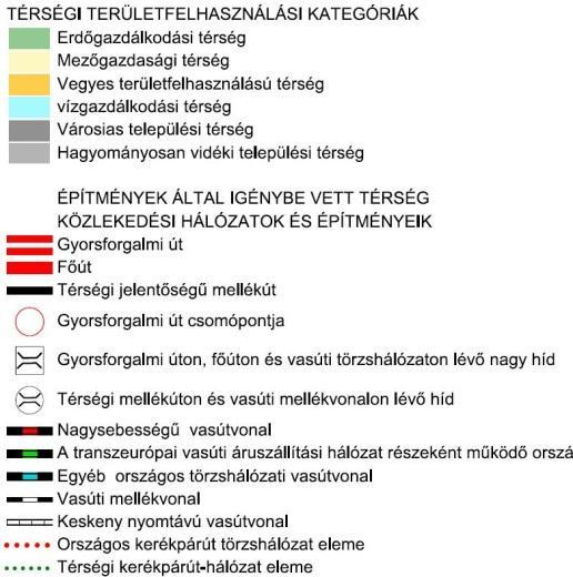 Térségi területfelhasználás tekintetében a tervezési terület hagyományosan vidéki települési térségben található (települési kiterjedése: 717,47ha), azt nem módosítja.