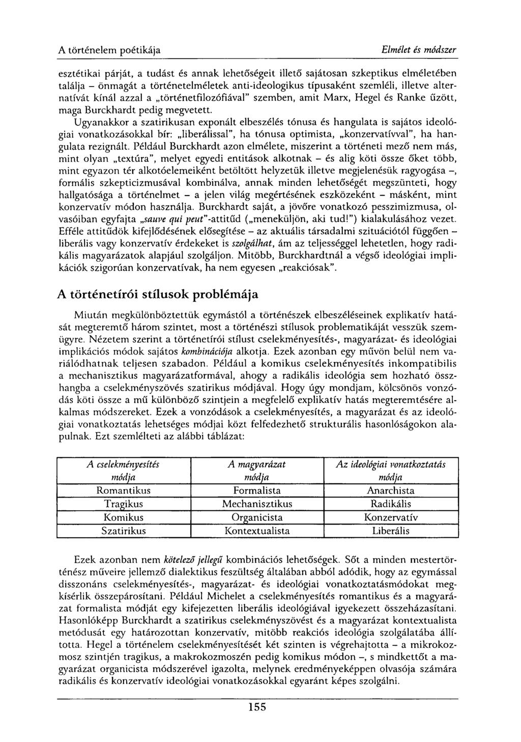 esztétikai párját, a tudást és annak lehetőségeit illető sajátosan szkeptikus elméletében találja - önmagát a történetelméletek anti-ideologikus típusaként szemléli, illetve alternatívát kínál azzal