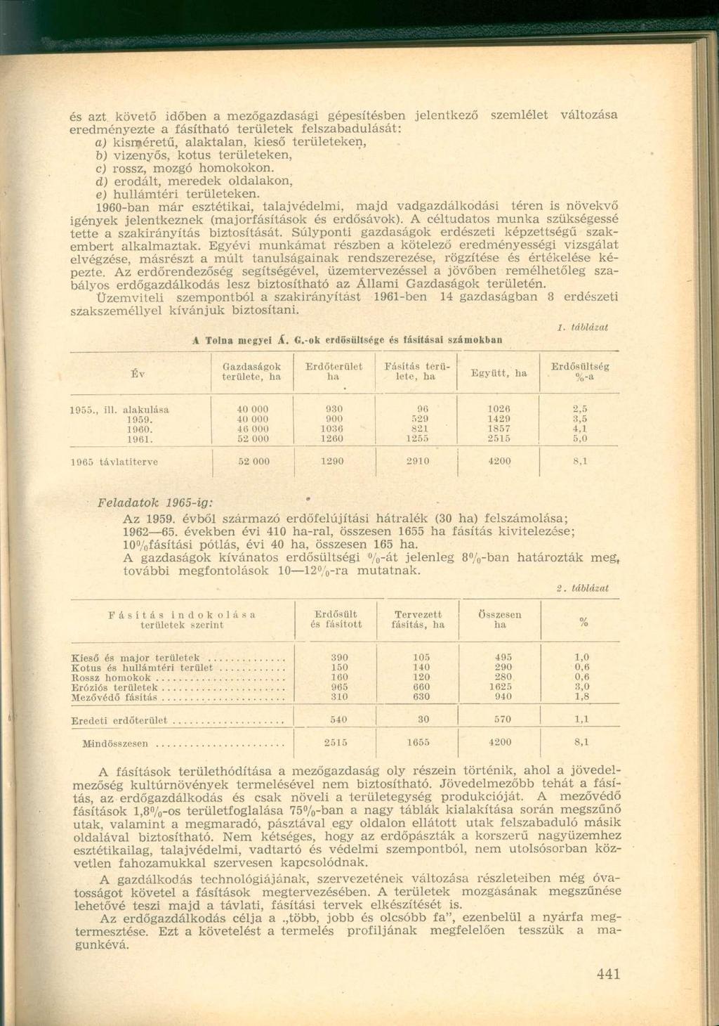 és azt követő időben a mezőgazdasági gépesítésben jelentkező szemlélet változása eredményezte a íásíttó területek felszabadulását: a) kisméretű, alaktalan, kieső területeken, b) vizenyős, kotus