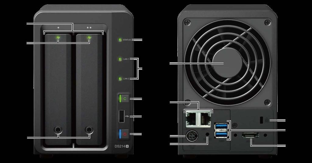 Synology DiskStation áttekintés No. Tétel Hely Leírás 1) Meghajtó tálca 2) Lemez indikátor 3) Meghajtó tálcák zárja 4) Állapot indikátor 5) LAN indikátor 6) Copy gomb 7) USB 2.