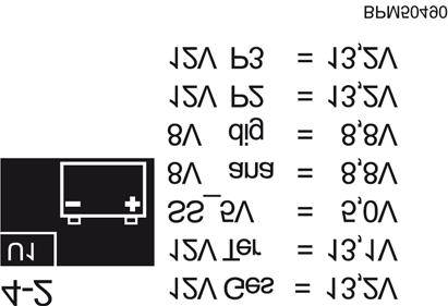 Pos: 8.38.30 /BA/Info-Center/Rundballenpresse/Hauptmenü 4 Service/Diagnose Versorgungsspannungen @ 34\mod_554949097_9.docx @ 3303 @ @ Pos: 8.38.3 /Layout Module /---------------Seitenumbruch---------------- @ 0\mod_967536_0.