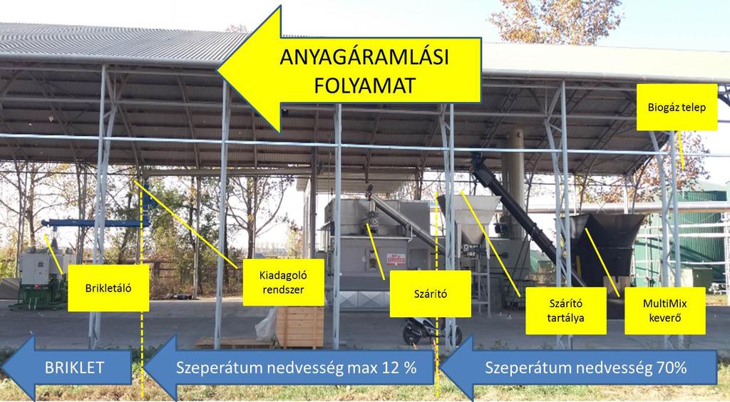 NAGYDÍJBAN RÉSZESÜLT AGROMASHEXPO, AGRÁRGÉPSHOW, MAGYARKERT, SZŐLÉSZET ÉS PINCÉSZET 2019 Lezárult a 2019.