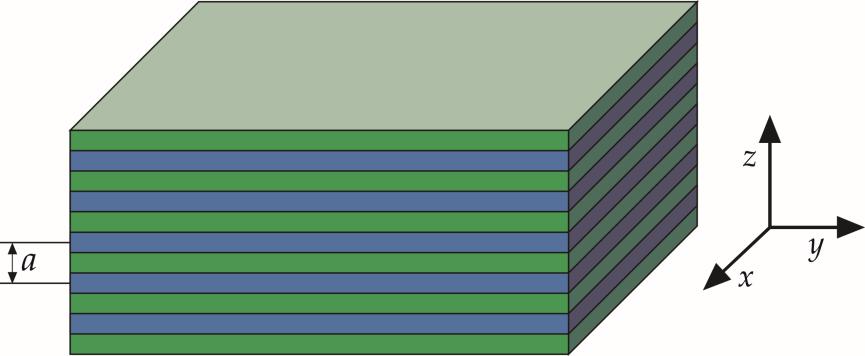 ΘH(r) = ( 1 ε(r) H(r)), amivel a sajátérték-probléma az alábbi alakban írható fel: ΘH(r) = ( ω c ) 2 H(r), ahol H(r) a sajátvektor és ( ω c )2 a hozzá tartozó sajátérték.