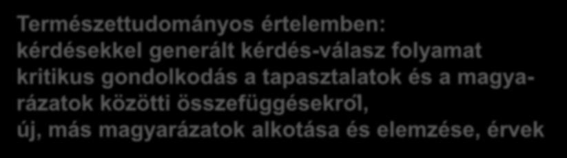 magyarázatok alkotása és