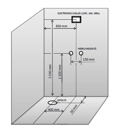 12 1 Kontrollelement Control Kezelő kontrolní 13 1 Rückwand Back wall Hátfal zadní stěna 14 8 15 4 Schrauben ST3.8*2.5 Führungsschienen kurz Screw ST3.8*2.55 Bend rails short Csavarok ST3.8*2.5 Vezetősín, rövid šrouby ST3.