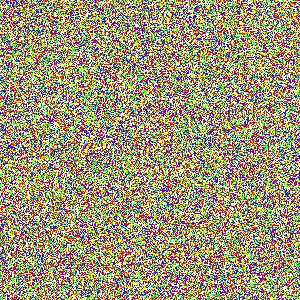 Generációs idő: 0 Generációs idő: 100 Az együttélés oka: Nagy metabolikus