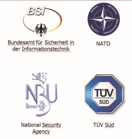 Agency TÜV Süd The Polish Internal Security Agency Certification Sécurité de Premier Niveau Swedish Armed Forces Netherlands National Communication