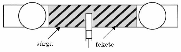 47. oldal AVV 11. melléklet 5.6. Figyelmeztető jel beépített törőelemekkel felszerelt kocsiknál Elhelyezés: A mellgerenda homlokfelületén, az ütközők között.