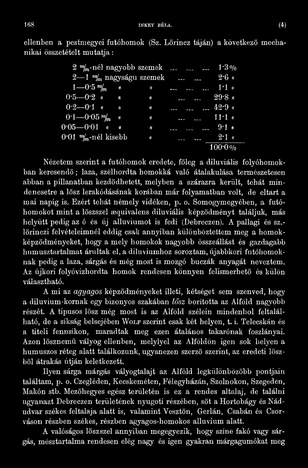 Somogymegyében, a futóhomokot mint a lőszszel ajquivalens diluviális képződményt találjuk, más helyütt pedig az ó és új alluviumot is fedi (Debreczen). A pallagi és sz.