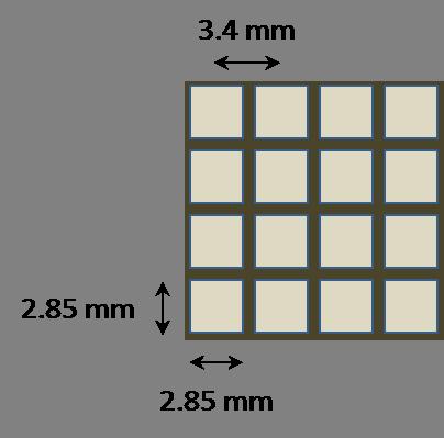 3.4. ábra. A modulokból kilépő fény mérésére használt pixelezett detektor felülnézeti vázlata 3.5. ábra. A pinhole-lal ellátott LED fényképe, és a LED elrendezésének vázlata [4] azonos érzékenységűek.