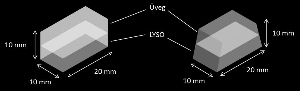 tértek el. Alak szempontjából kétféle modulon végeztem méréseket. Az egyik típus téglatest alakú, 20 mm 10 mm 10 mm méretű volt, a másik pedig trapéz alapú hasáb alakú.