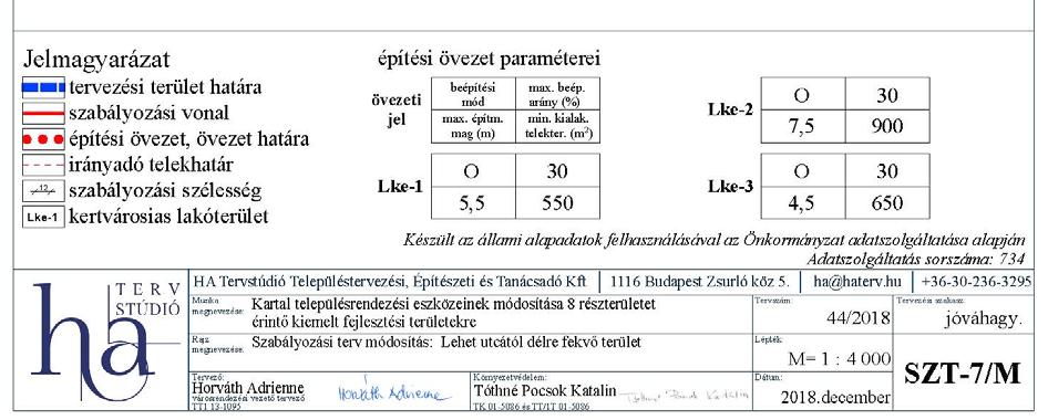 ) önkormányzati rendelethez Rajzszám Rajz