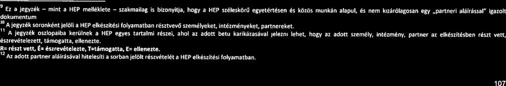 szakmailag 107 HEP elkészítési jegyzék9 Idősek NÉV10 HEP részei11 Aláírás12 Farkas László polgármester Végh Mária családgondozó Idősek nappali Az idős embereket tömörítő ellátása civil