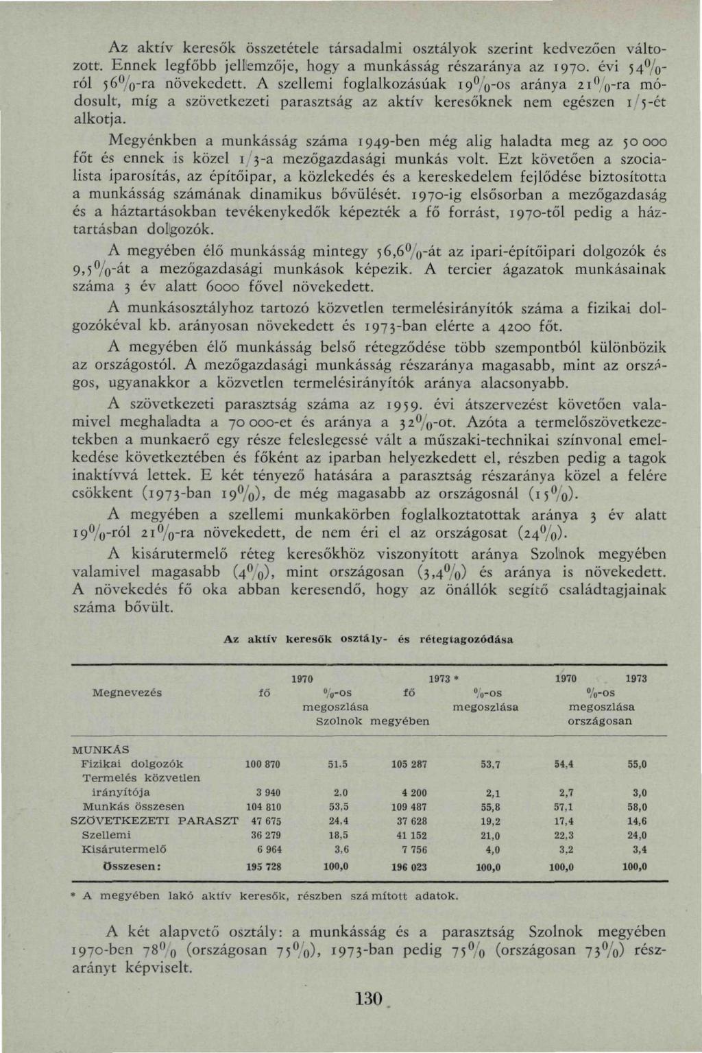 Az aktív keresők összetétele társadalmi osztályok szerint kedvezően változott. Ennek legfőbb jellemzője, hogy a munkásság részaránya az 1970. évi 54%- ról 56%-ra növekedett.