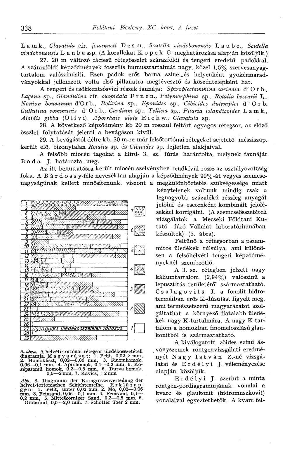 338 Földtani K-özlcny, XC. kötet, 3. füzet Lamk., Clavatula cfr. jouanneti Desffl., Scutella vindobonensis Laube., Scutella vindobonensís Laube ssp. (A koraitokat Kopek G.