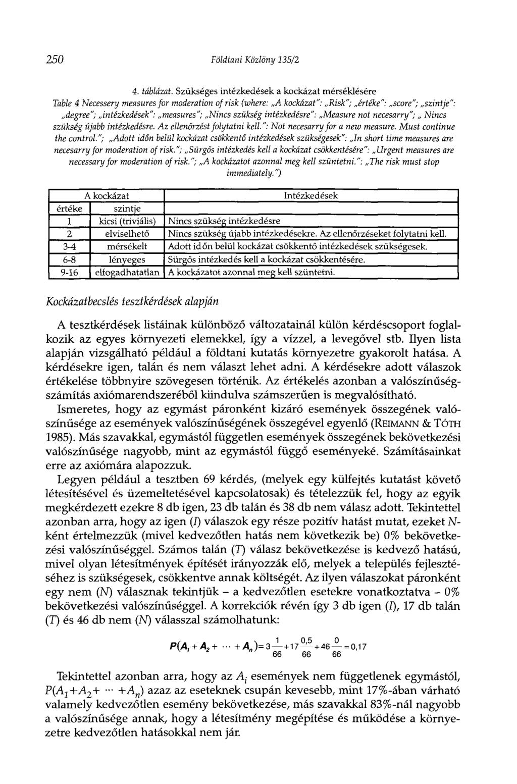 250 Földtani Közlöny 135/2 4. táblázat.
