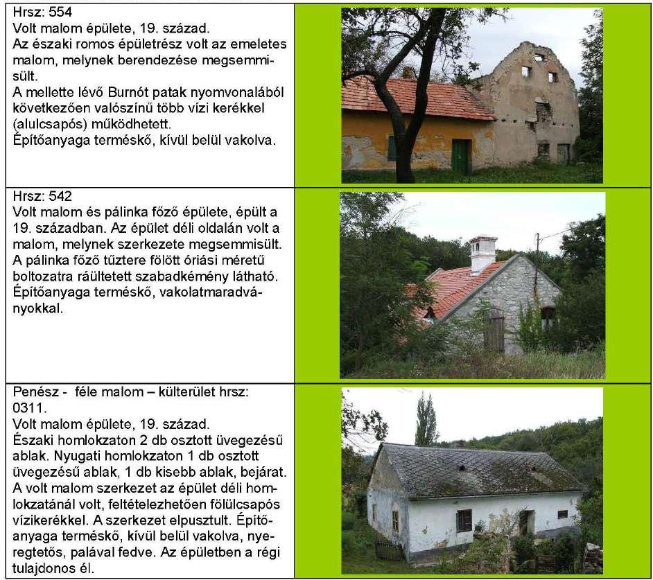 FÜGGELÉKEK 1.sz.