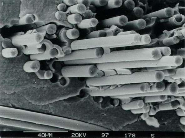mm) Szálas kompozit (10mm-50
