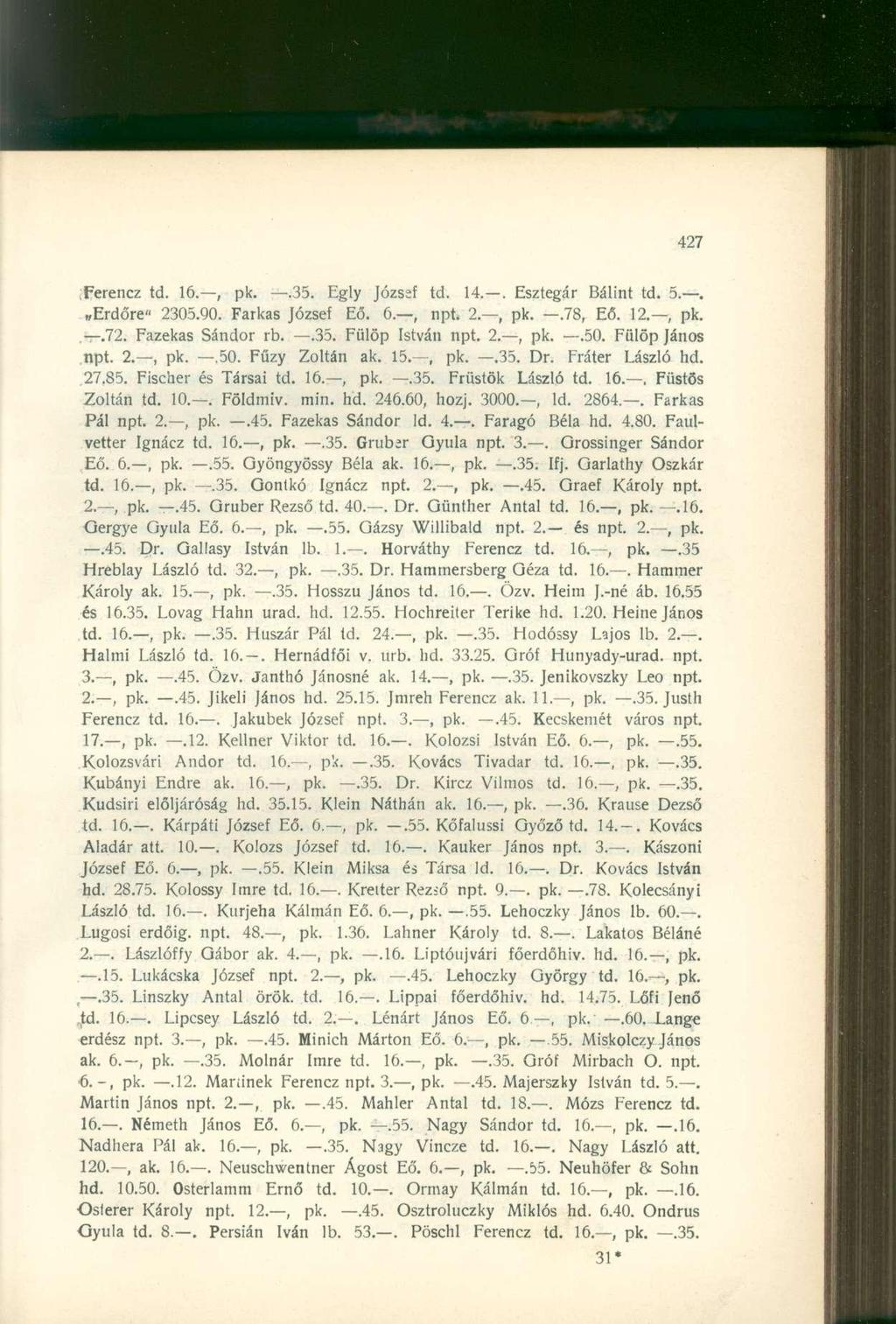 ;Ferencz td. 16., pk..35. Egly József td. 14.. Esztegár Bálint td. 5.. Erdőre" 2305.90. Farkas József Eő. 6., npt 2., pk..78, Eő. 12., pk..72. Fazekas Sándor rb..35. Fülöp István npt. 2., pk..50.