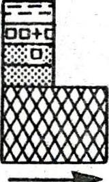 következtében /B/ /SMITH 1989/. Fig. 2.