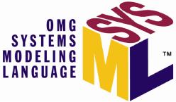 SysML System Modelling Language Grafikus modellező nyelv Felhasználási terület komplex rendszerek: (pl.
