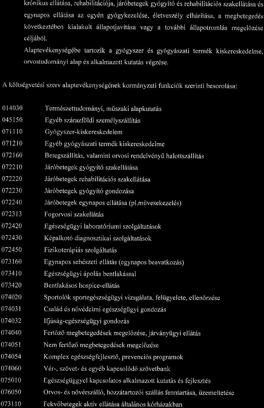 kr6niklrs ell6t6sa, rehabilit6ci6ja, j6r6betegek gy6gyit6 ds rehabilit6ci6s szakell6t6sa ds egynapos ell6t6sa az egyen gy6gykezeldse, dletveszely elhhrit6sa, a megbetegedds kovetl<eztdben kialalcult
