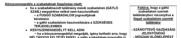 kötelességek terhelik a jogok nem gyakorolhatók társadalmi rendeltetésükkel ellentétes módon - A korlátok